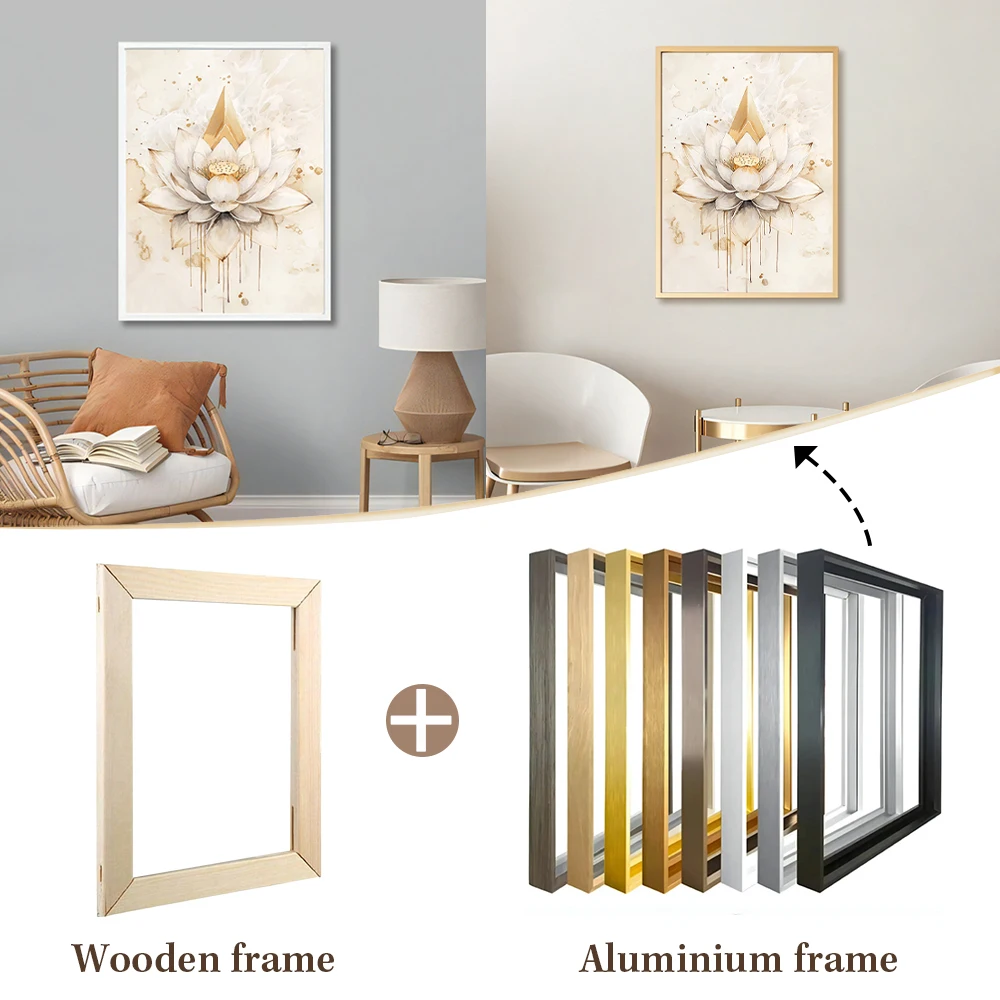 

Customized Black DIY Metal Aluminum Outer Frames & Wooden Inner Frame for Canvas Oil Painting Artwork Wall Art Poster Home Decor