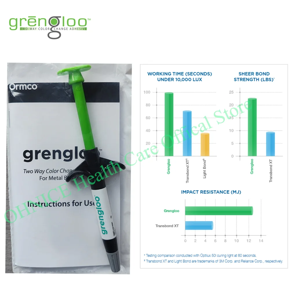 

Ormco Greengloo 740-0321 Двусторонний клей для изменения цвета — оригинальный стержень для стоматологического шприца 4 г для металлических ортодонтических брекетов