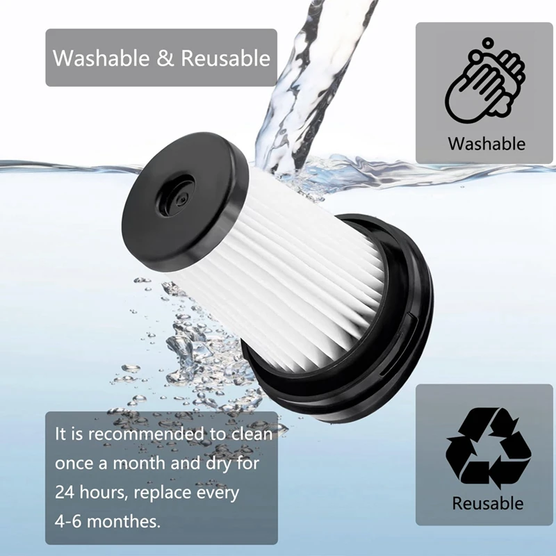 Eureka真空フィルター、フィルター、grunget vch9629、vch9630、vch9631、vch9632、vch9829、vch9832の交換部品