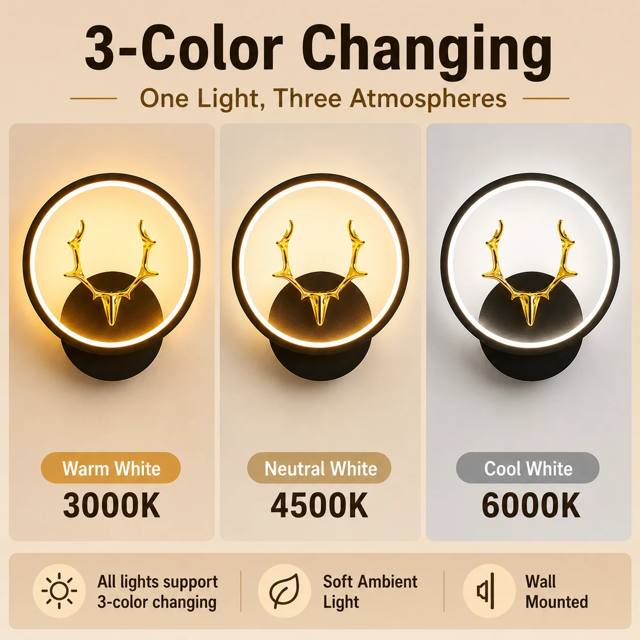3 Colors LED Wall Lamp 110v 220v Modern Square Round Aluminium Decor Light For Bedside Living Room Hallway Study view 4