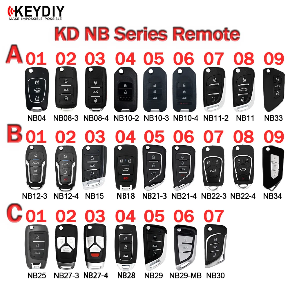 KEYDIY KD900 Universal Blank Remote Car Key NB04/0810/11/12/15/18/21/22/25/27 NB28 NB29 NB30 NB33 NB34 For KD MINI/KD-X2/KD-MAX