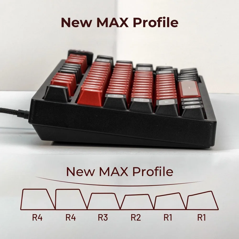 XVX Cat's Eye Theme Keycap Set 136key PBT+PC Custom Individuality Keyboard Cap MAX Profile Gaming KeyCap for Mechanical Keyboard