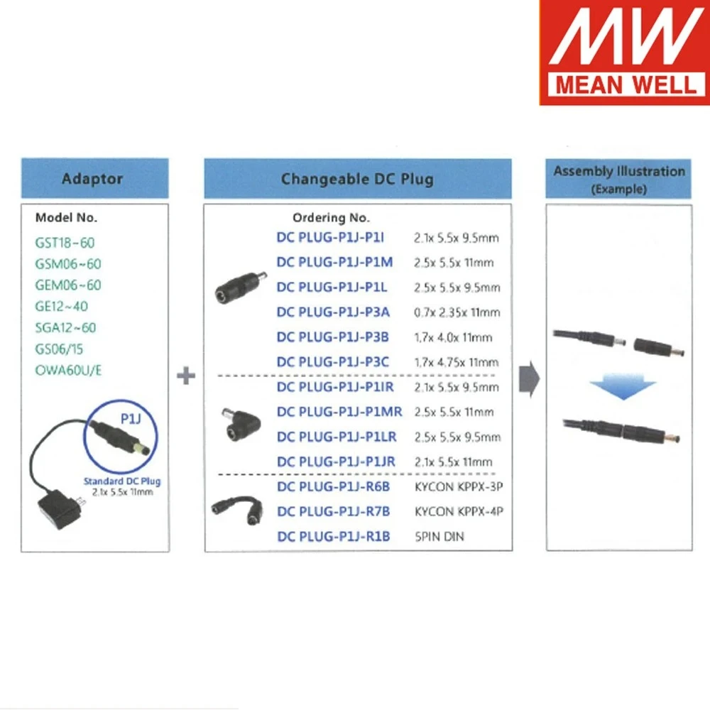 MEAN WELL Alimentation P1J Adaptateur DCPLUG-P1J-P1JR DCPLUG-P1J-P1IR DCPLUG-P1J-P1MR DCPLUG-P1J-P1I DCPLUG-P1J-R1B DCPLUG-P1J-P1LR