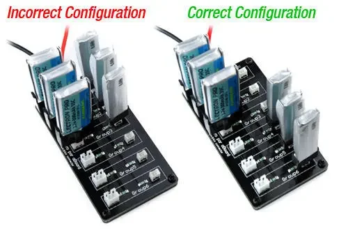 Common Sense RC Parallel Charging Board UMX Batteries Blade 130 X / mCPX PRBRD-UMX