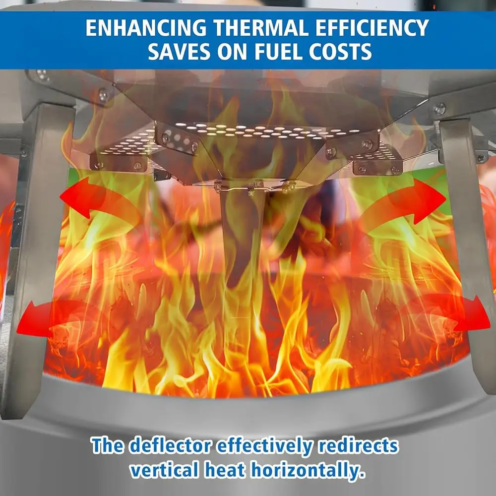 عاكس حرارة من الفولاذ المقاوم للصدأ لـ 19.5 حفر ناري - يوسع الدفء وتغطية الحرارة #5