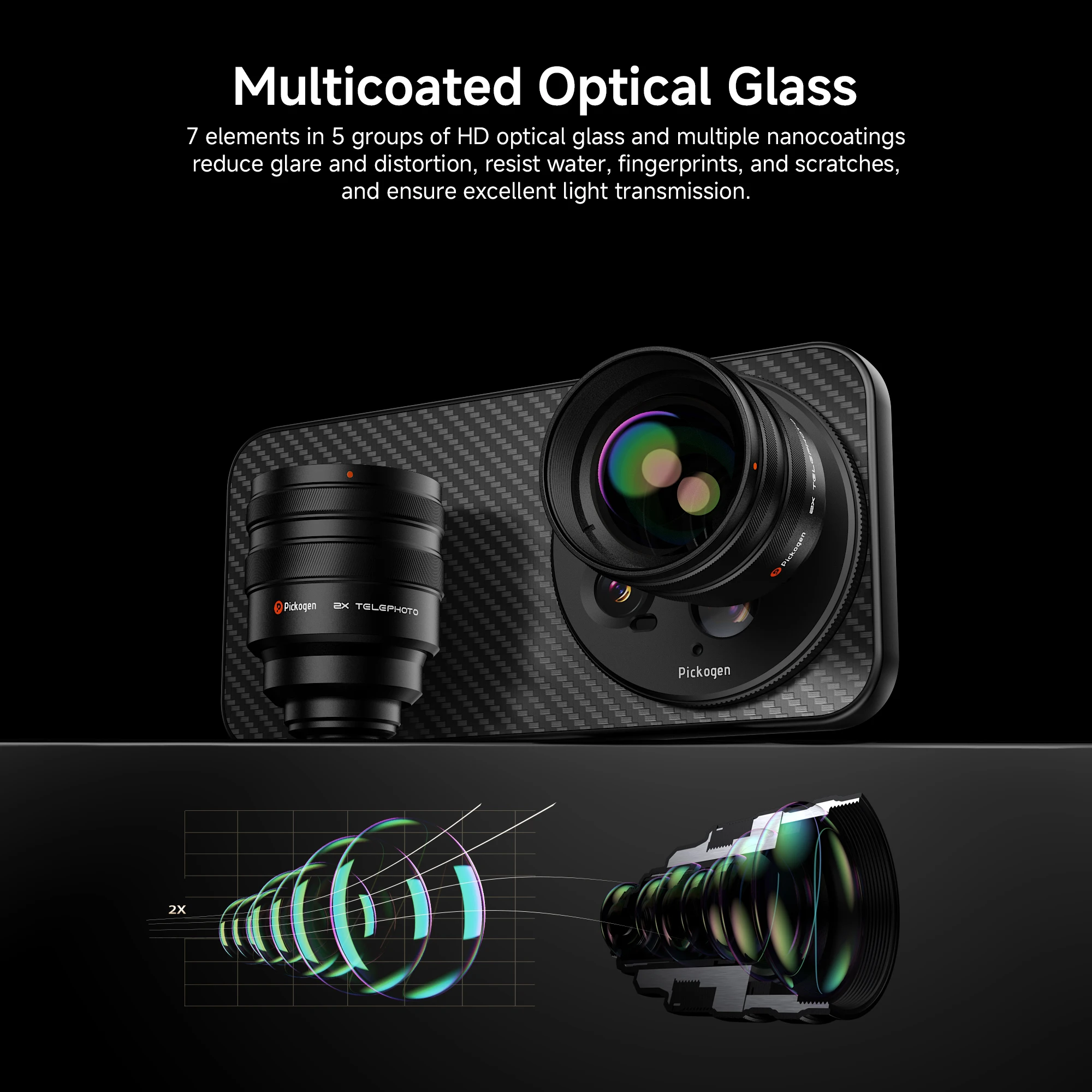 PICKOGEN 2X Converter for Mobile Phone Camera Telephoto Lens, 240mm Teleconverter With Phone Case vivo Xiaomi 15Ultra 17Ultra