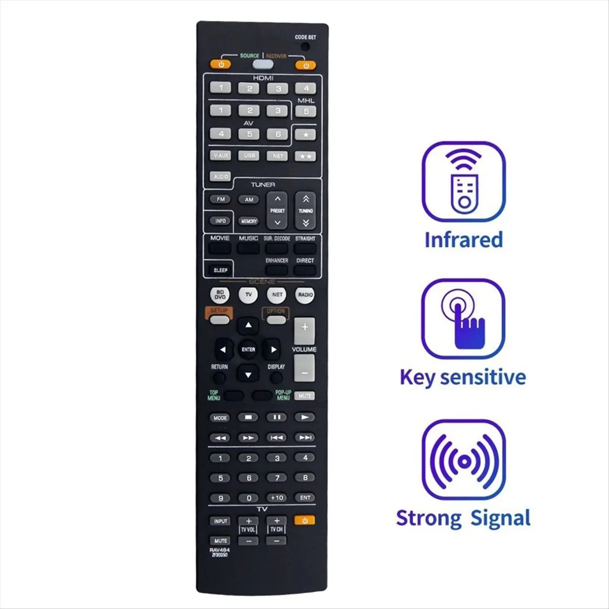 Compatible RAV494 ZF30350 Replacement Remote Control for Yamaha AV Receiver RX-V475 RX-V475BL HTR-4066 RXV475 HTR4066 RXV475BL