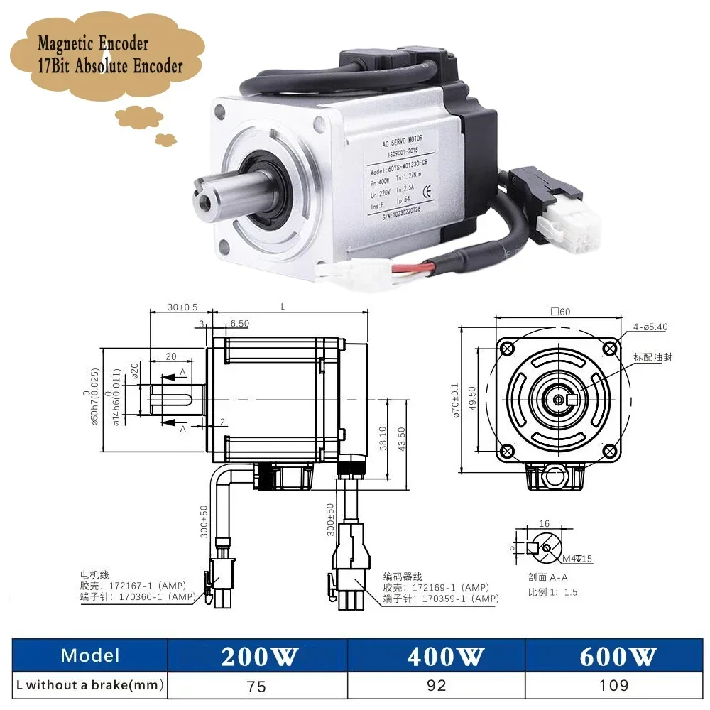 Imagem -06 - Jogo do Motorista do Servo Motor da ca Servo da Flange com Rs485 Único Codificador Absoluto 400w 750w 1kw 17bit 3000rpm 1.27nm 3.18nm 60 80