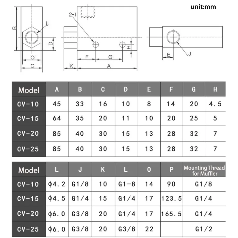 진공 발생기 배기 분사기 압력 공압식 CV-10HS 15HS 20HS 25HS 음압 제어 밸브 집적형 진공 분사기 대유량 음압 진공 흡착 및 해제 일체형 공기 밸브 공압식 스위치 탑재 강력 흡착 진공 밸브 로봇 팔 부품 흡착판 강력 흡착 컨트롤러 음압 밸브 CV 진공 발생기 강력 흡착 에미터 진공 밸브 컨버터 흡착판 부품 전자기 제어 밸브 고진공 큰 흡인력 큰 유량 CV 시리즈는 규격이