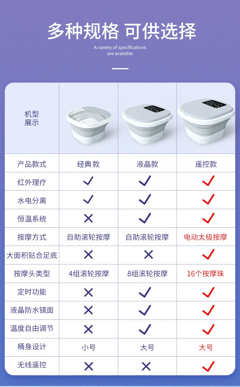 Customizable Folding Foot Bath Foot Bucket Bubble Surfing Home Massage Foot Bath Heating Electric Constant Temperature Small