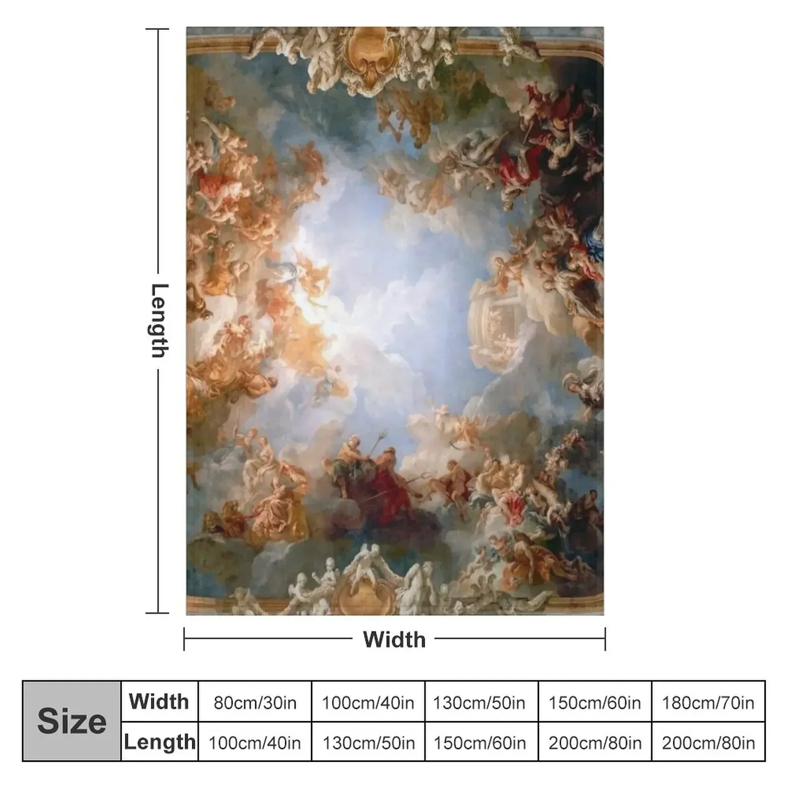 Early Renaissance Art Throw Blanket Furrys blankets ands Soft Big Decorative Throw Blankets