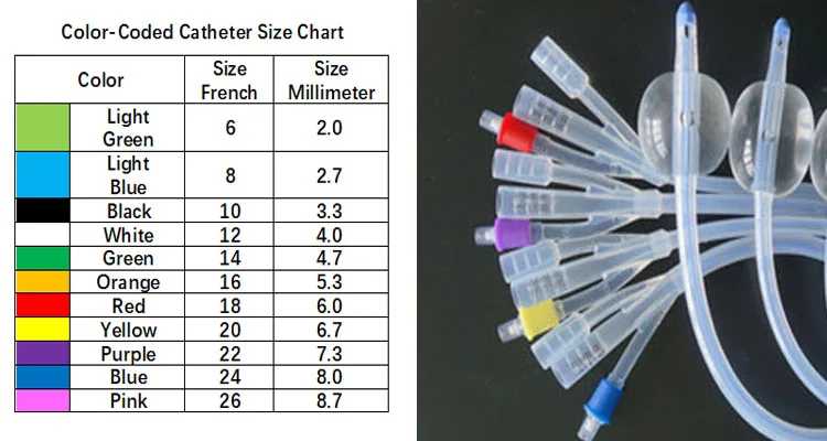 يمكن التخلص منها 10 مل سيليكون Fr18 قسطرة فولي حجم 16 قسطرة بالون الإحليل فائقة التشحيم مع اتجاهين