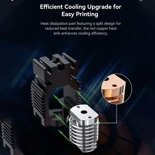 Imagen 2 del producto Creality Ender-3 V3 SE/KE Kit de bloque calefactor de cerámica-Kit de boquilla de intercambio rápido 60W impresión de alto flujo piezas originales de impresora 3d