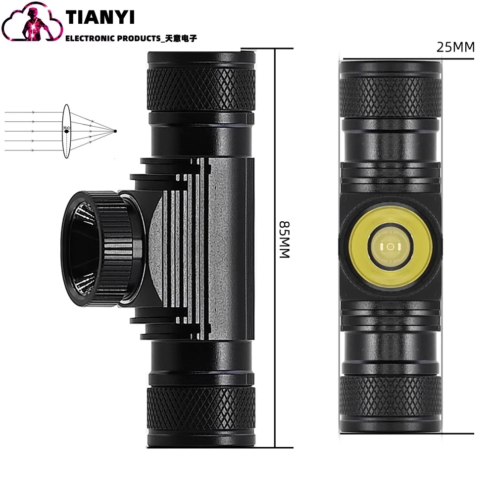 ไฟหน้า D20แบบชาร์จไฟได้ชนิด C หลอดไฟเดี่ยวแบบชาร์จไฟได้18650แบตเตอรี่ลิเธียม