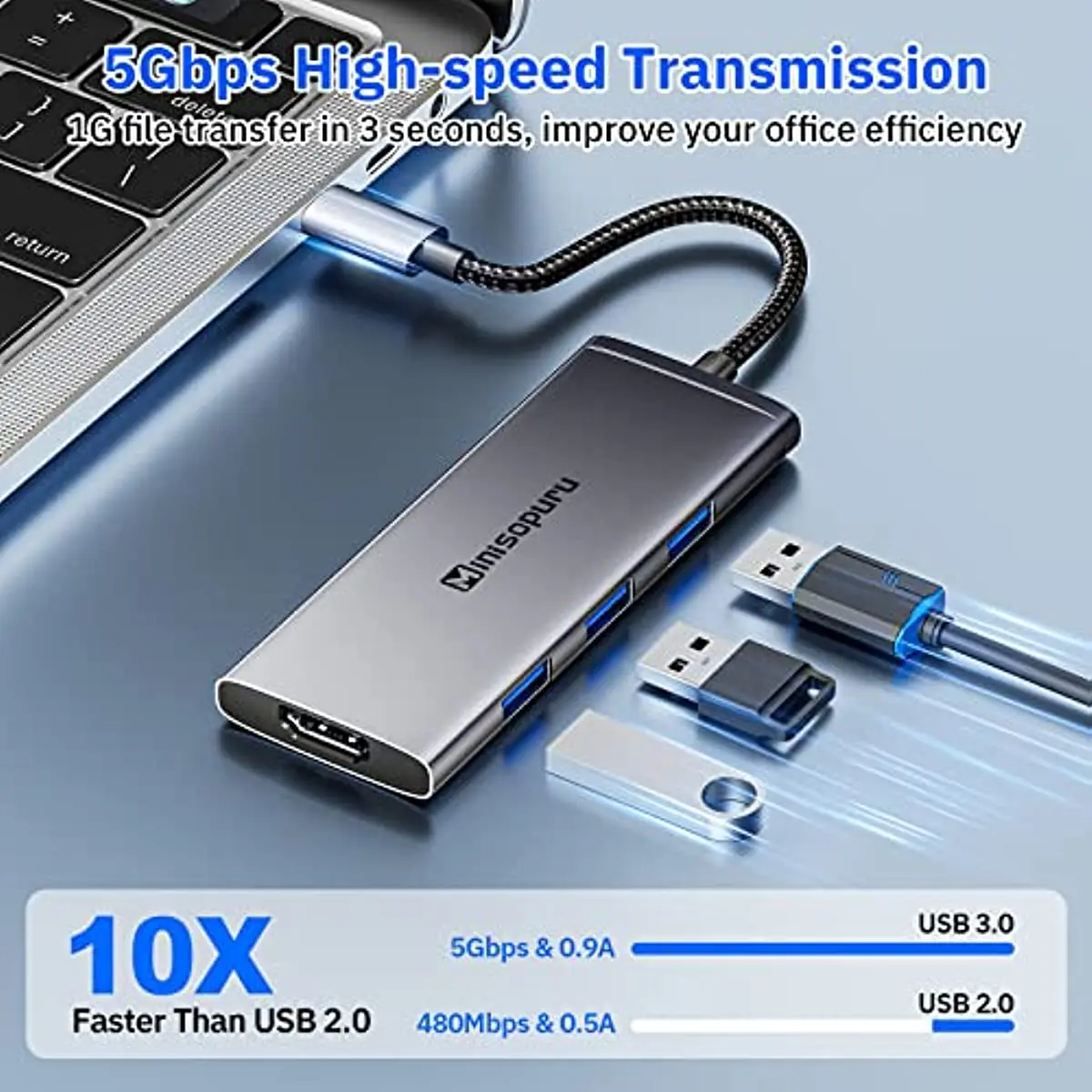 Minisopuru-USBタイプCハブ,マルチポート,USB 3.0,pd,100w,sd,tfアダプター,macbook pro air,iPad,dell,lenovo,usbスプリッター,タイプcハブ,4k