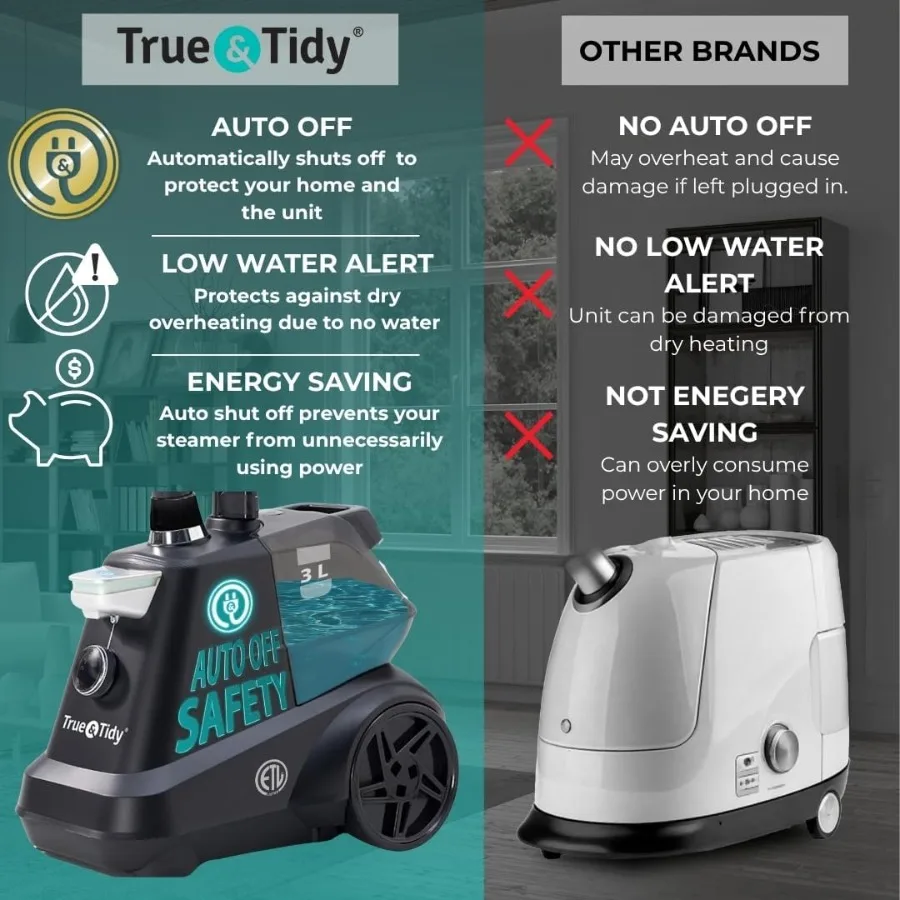 مُبخّر ملابس قائم صناعي عالي التحمل للملابس بقدرة 1800 وات، خزان مياه كبير جدًا سعة 3 لتر يوفر أكثر من 90 دقيقة من Con #3