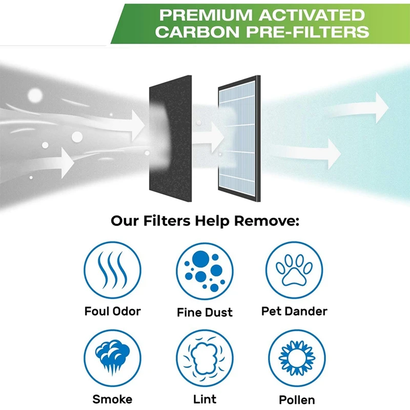 8PCS Premium Carbon Activated Pre Filters Air Purifier Accessories for Honeywell HPA100 Air Purifier