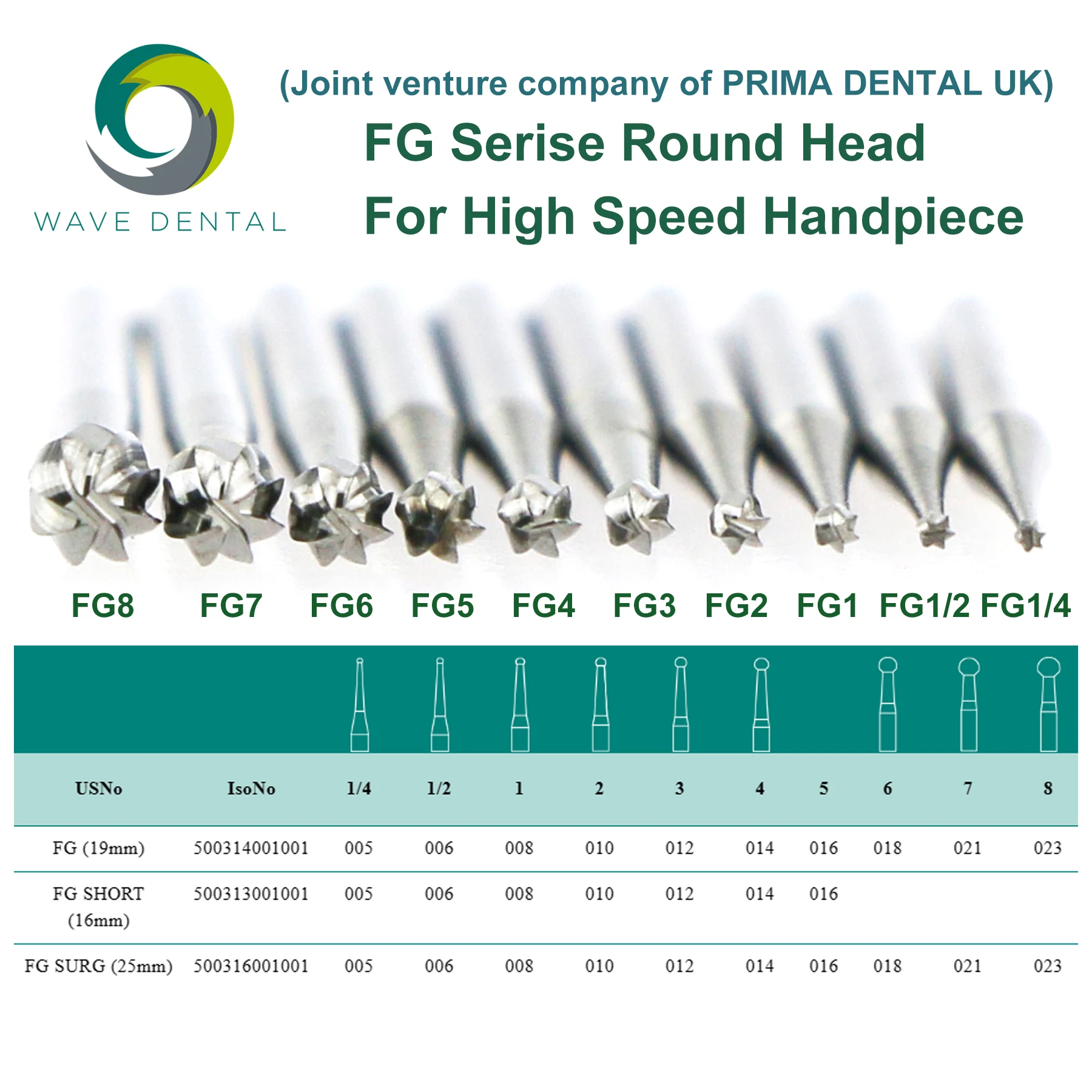 Wave Dental Operative BurPlus wiertło węglikowe wolframowe 1.6mm okrągłe wiertła FG 1/4 1/2 1 2 3 4 5 6 7 8 do rękojeści turbiny o dużej prędkości