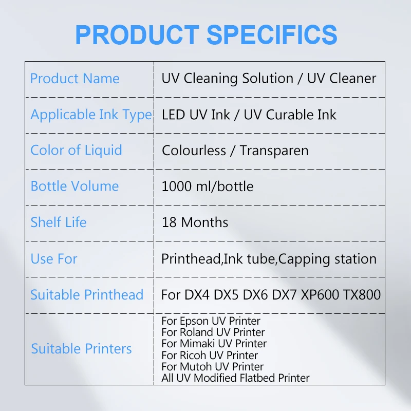 1000ML płyn do czyszczenia UV do Epson Roland Mimaki Ricoh Konica UV zmodyfikowany płyn do czyszczenia drukarki UV rozwiązanie do czyszczenia