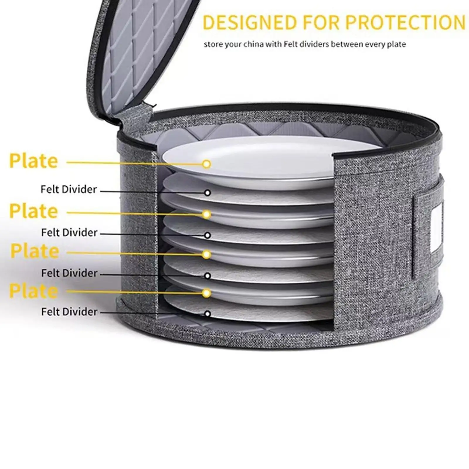 4Pcs Dish Storage Containers Sturdy Kitchen Organization Hard Shell Cases for Moving & Transporting Dishes Glassware Dinnerware