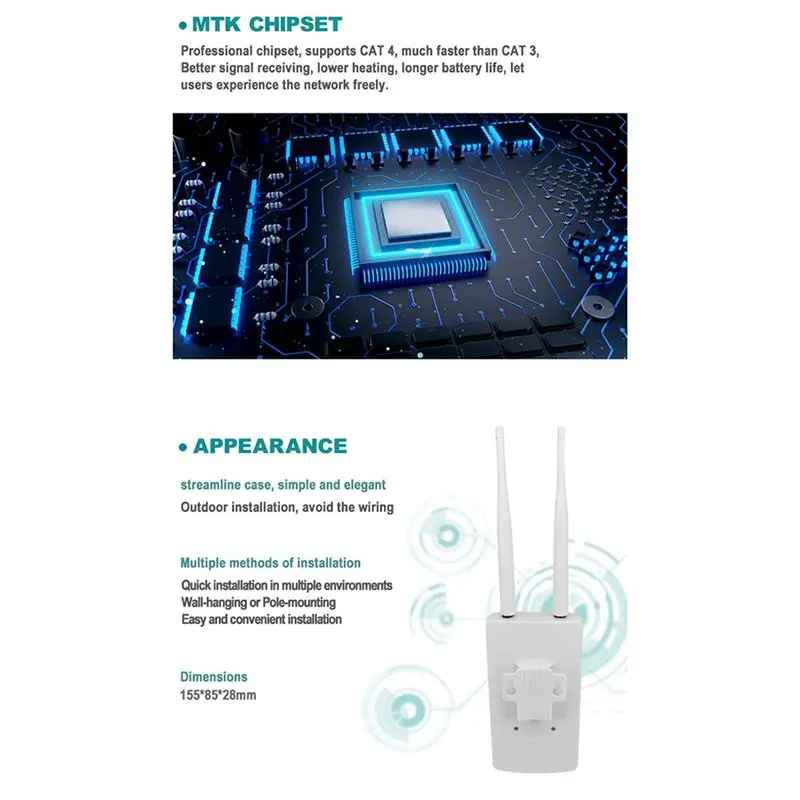 SWXF POE Outdoor Waterproof LTE High Speed Wi-Fi Hotspot Broadband CPE Modem 3G USB 4G Router with SIM Card Slot EU Plug - view 4