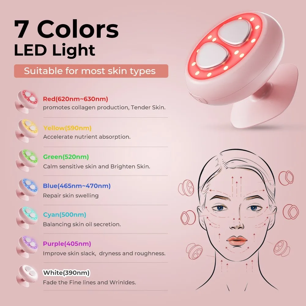 Urządzenie kosmetyczne LED 7w1 do twarzy i szyi, lifting, ujędrnianie, masaż.