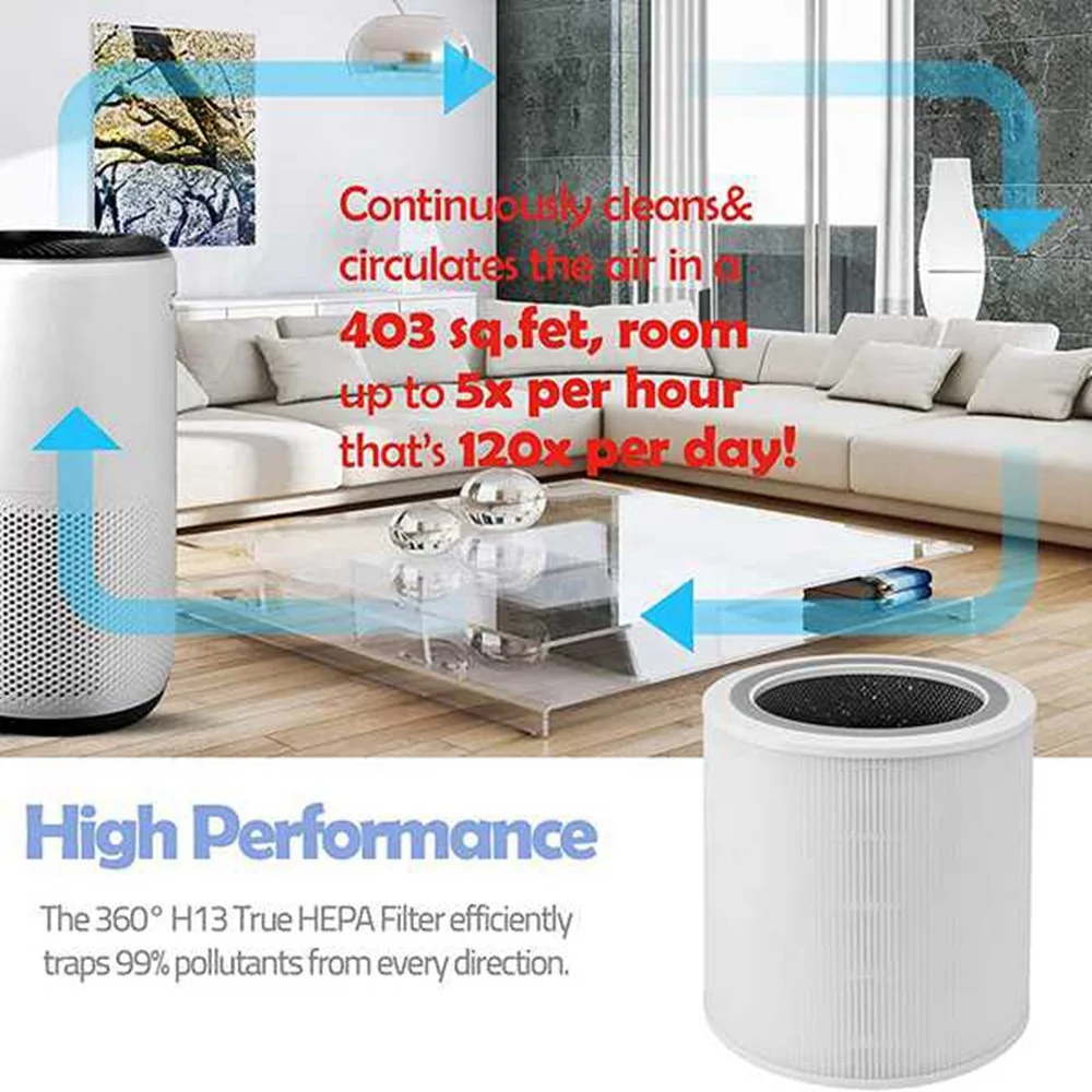 Filtre de rechange pour supporter ficateur d'air drooit, noyau de pièce 400S, filtre HEPA 400S-RF H13, 5 couches, filtre 3 en 1