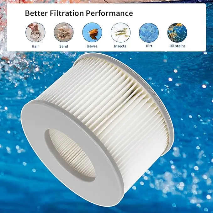 Filtre de spa haute performance POUR MSPA Toskana, Camaro, Alpine et tous les modèles de spas actuels (Reve, Bliss, Baikal Lite, etc.)
