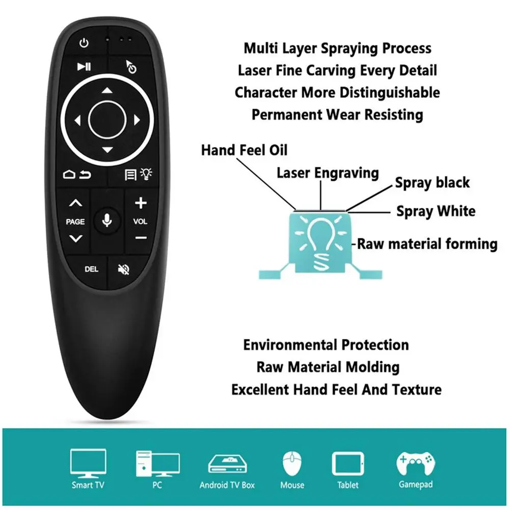 Smart Voice Remote Control Wireless Air Fly Mouse 2.4g G10 G10s Pro Gyroscope Ir Learning Compatible For Android Tv Box