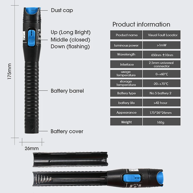 5mW Visual Fault Locator Fiber Optical Tester SC/FC/ST Optional Connectors Red Optical Fiber Checker with LC Adaptor