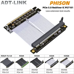 Raid-express x16 Eriserケーブル、pci express 5.0、redriver ic、ビデオカード、pci-e 4.0、gen5、gen4、pc用逆gpu、itx a4
