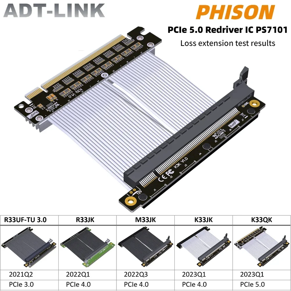 ADT-Link PCI Express 5.0 X16 Riser Cable PCIe 5.0 Redriver IC Graphics Video Cards PCI-E 4.0 Gen5 Gen4 Reverse GPU for PC ITX A4