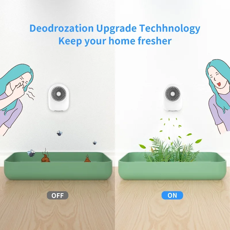 Cat Litter Deodorizer Smart Pet Odor Eliminator Sensor Switch Air Purifier for All Cat Litter Box Bathroom Closet Toilet view 4