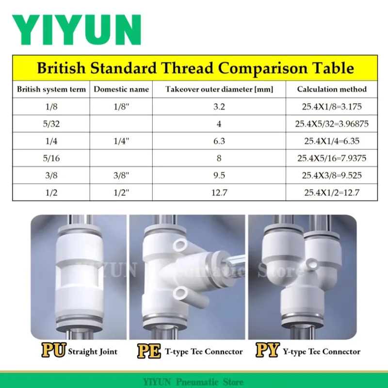 

100PCS British air pipe joint PU PV PE PY-1/8C[3.2] 3/8[9.5] 1/2[12.7] 1/8[3.2] 5/32[3.97] 5/16[7.94] PU PV PE PY series YIYUN