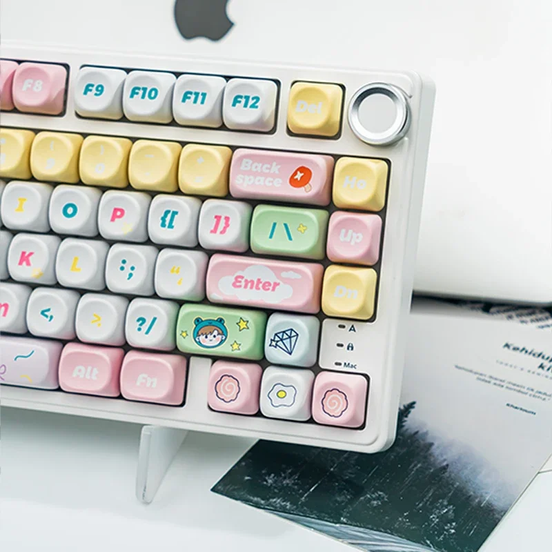 Früher Saison/vollständiger Satz fünfseitiger PBT-Sublimations-Tastenkappen