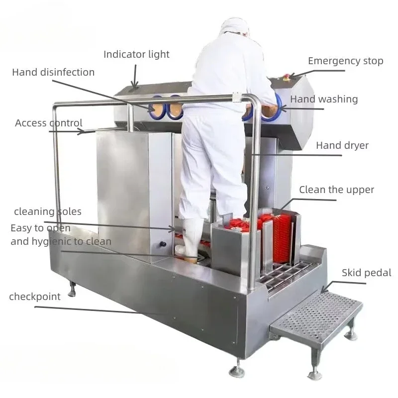 Industrial Automatic Hand Washing Hygiene Disinfection Boot Washer Machine Cleaning Machine