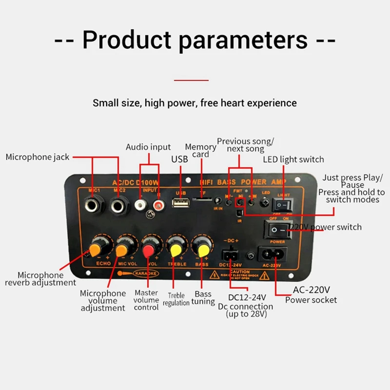 Max 300W Bluetooth Amplifier Board 12V 24V 220V Subwoofer Amplifier Board Support Microphone For Car Home Audio