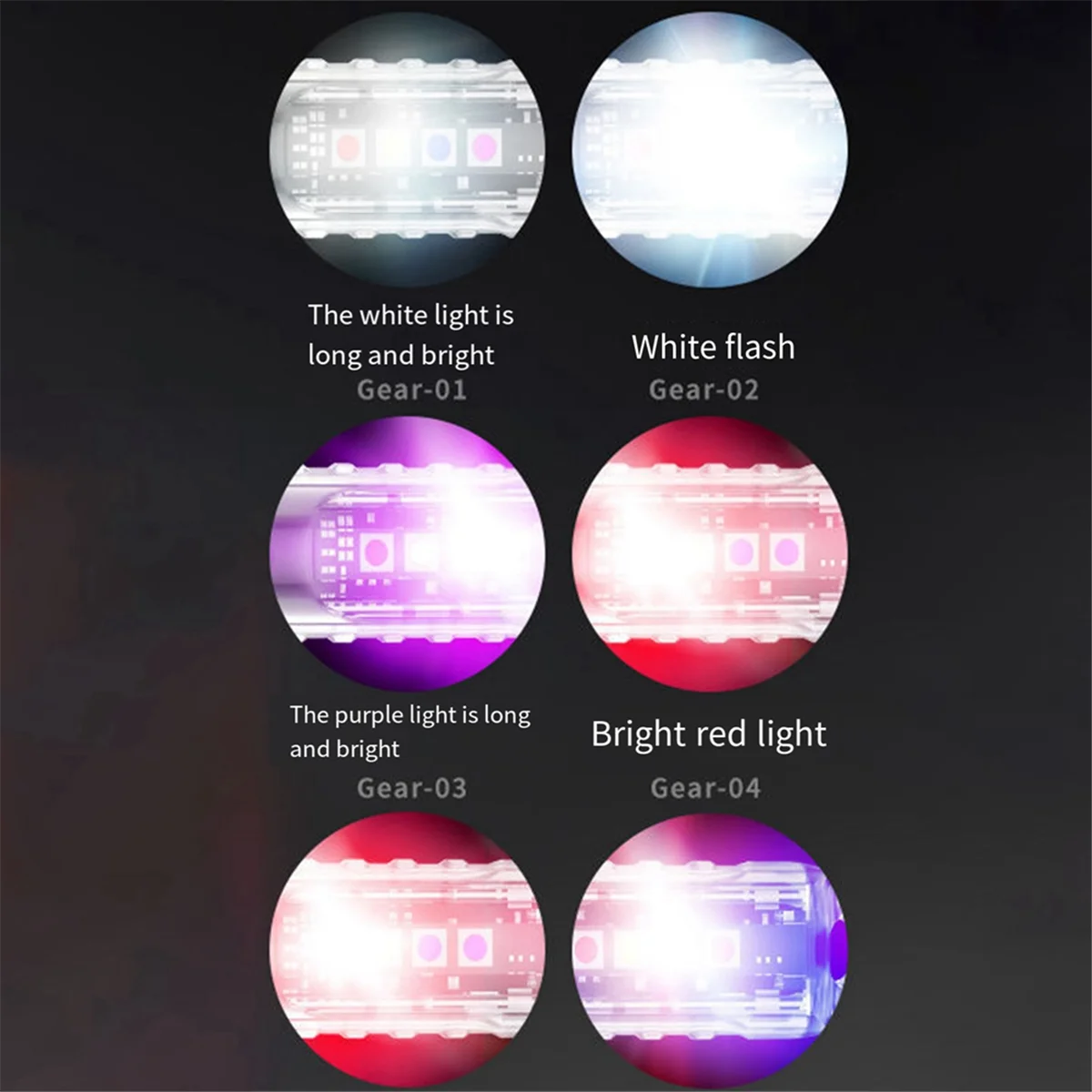 ONCE Rechargeable Flashlights Portable LED Super Bright Flashlight Mini Keychain Rechargeable Zoomable Flashlight