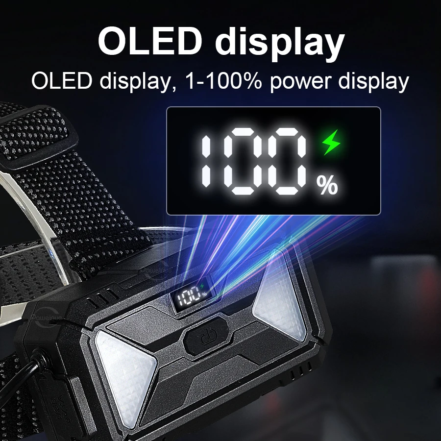 Faro principale più potente da 1000 W 98000000LM Torcia frontale super luminosa 5500 M Lampada frontale ricaricabile Lanterna esterna Pesca Campeggio,Illuminazione anteriore di super potenza