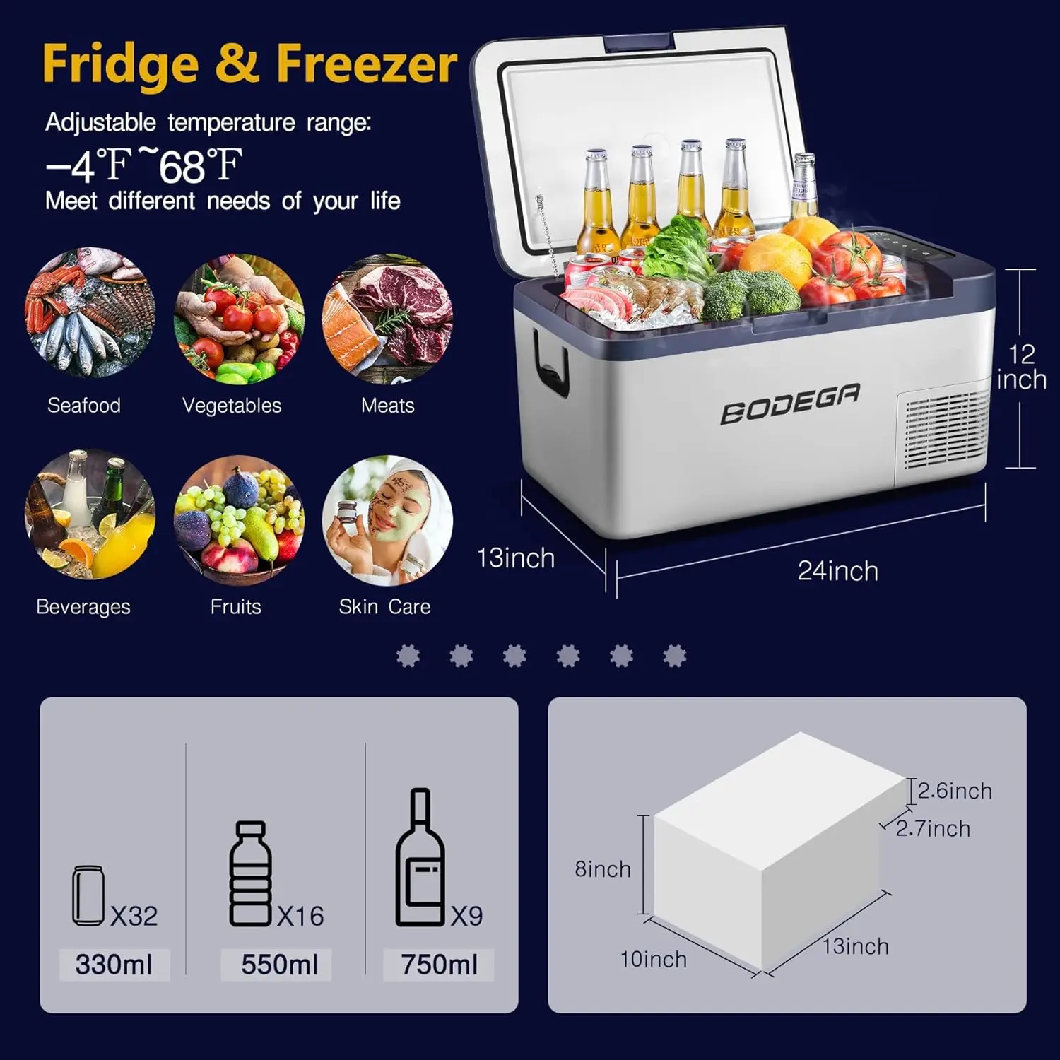 New 12 Volt Car Refrigerator, 21 Quart (20L),Fridge (-4℉~68℉), for Vehicles, Truck, RV,12/24V DC & 100V-240V AC,WIFI APP Control