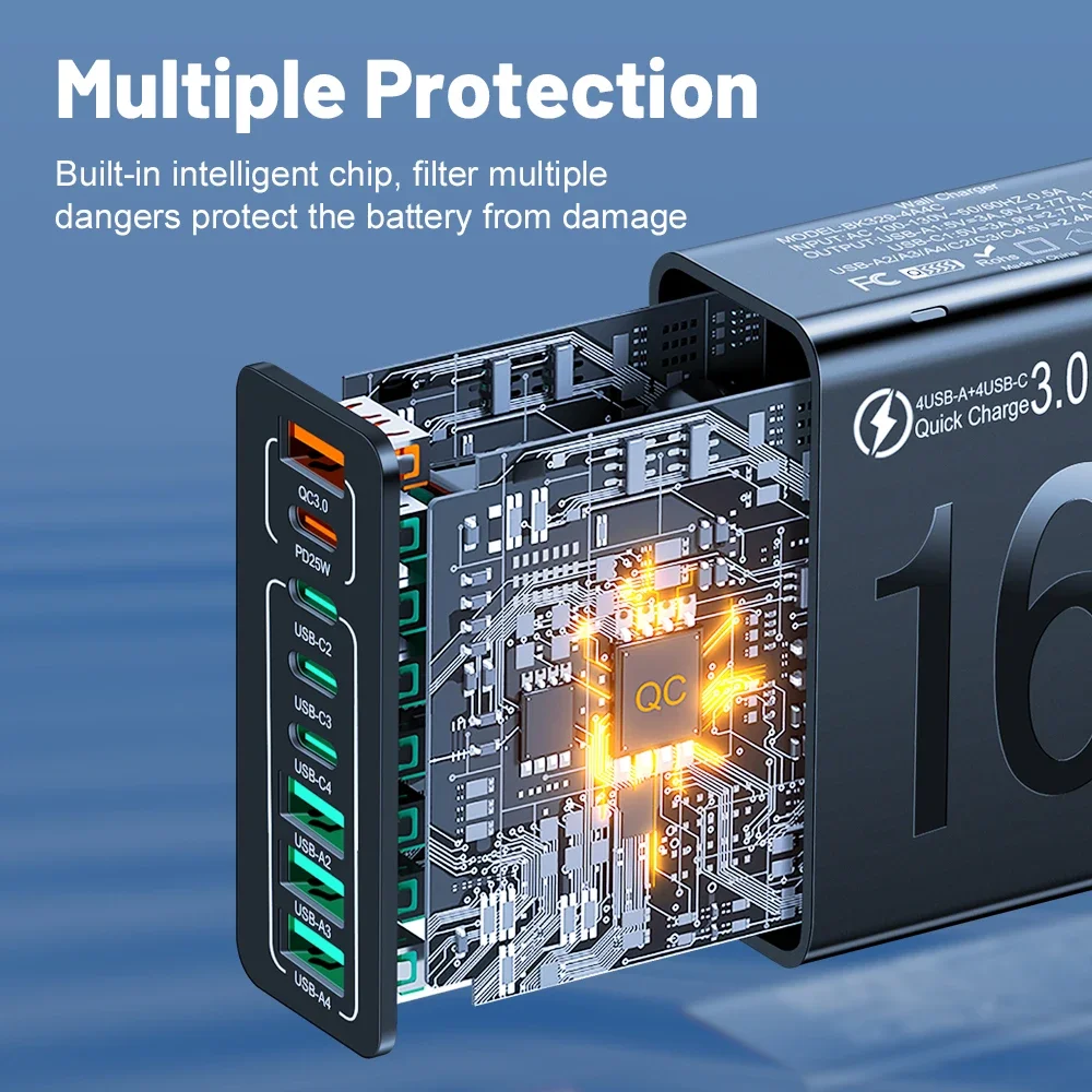 Ładowarka USB z 8 portami, łącznie 150W, szybkie ładowanie PD Type-C, adapter do telefonów komórkowych Xiaomi, iPhone, Samsung, wtyczka EU/US/KR