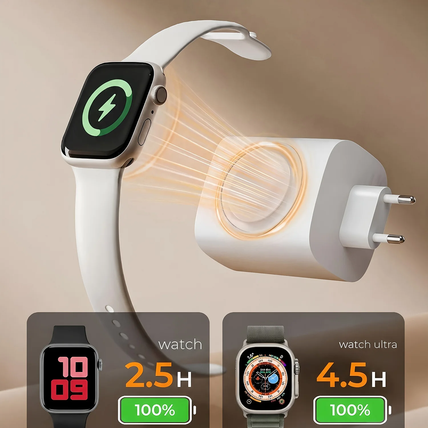 3-in-1 Wireless Charger Compatible with Apple Watch and iPhone, PD20W Charger with 2 Ports USB-C and USB-A Fast Charger Compatib