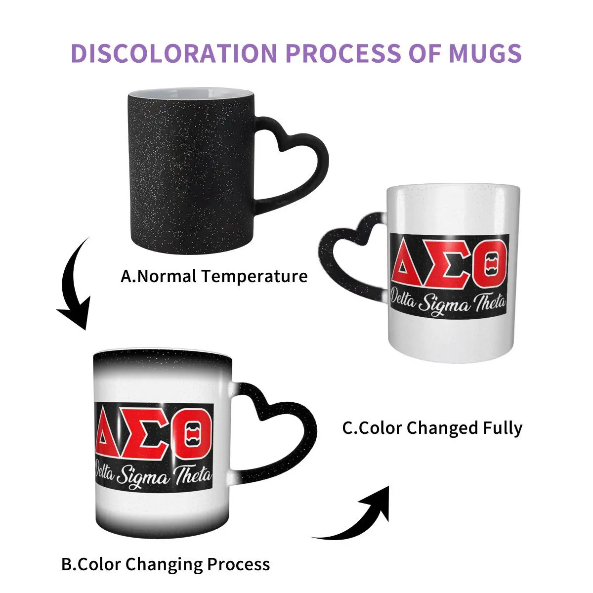 Delta Sigma Theta Sorority Paraphernalia 1913 Mug Funny Ceramic Coffee Cups Tea Mugs Milk Cup Drinkware Gift for Friends