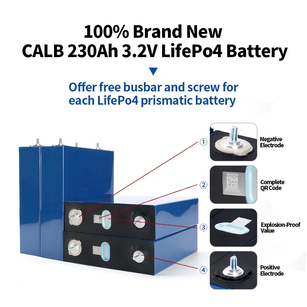 Diy Group Sheila 280ah Lifepo4 3.2v 50ah 120ah Batteries Solar 230ah 272ah 302ah Basen Lifepo4 Battery For Diy Solar Power Forum