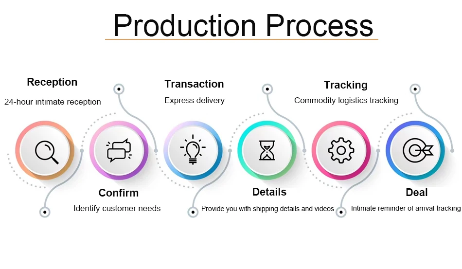 Analizzatore di gas di scarico del tester delle emissioni della macchina di prova del rilevatore di gas multiplo SKZ1054- portatile