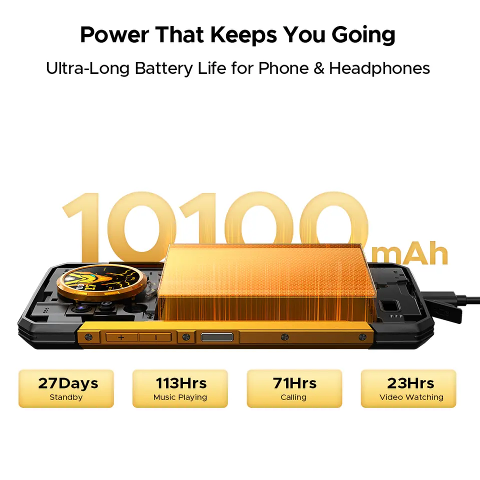 DOOGEE S200 X 5G Rugged Phone Android 16 48GB+512GB 6.72” FHD+120Hz Dimensity 7050 10100mAh 100MP Camera AI Assistant NFC - 3