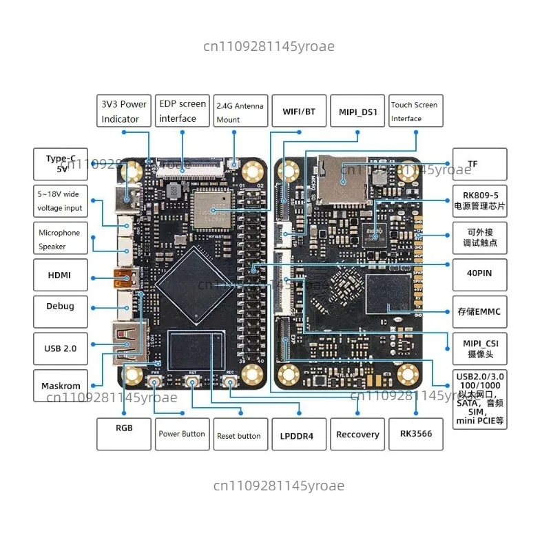 RK3566 Linux Development Board, 2GB LPDDR4 +16GB EMMC