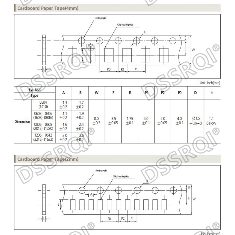 Imagem -05 - Capacitor Cerâmico Multicamadas Microplaqueta de Smd 0805 0.5pf47uf 10pf 22pf 100pf 1nf 1nf 22 uf 47 uf 10nf 22uf 300 Peças