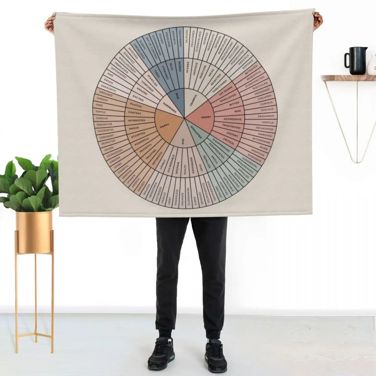 Wheel of Emotions + Feelings Earthy + Black on Sand American English Original Throw Blanket