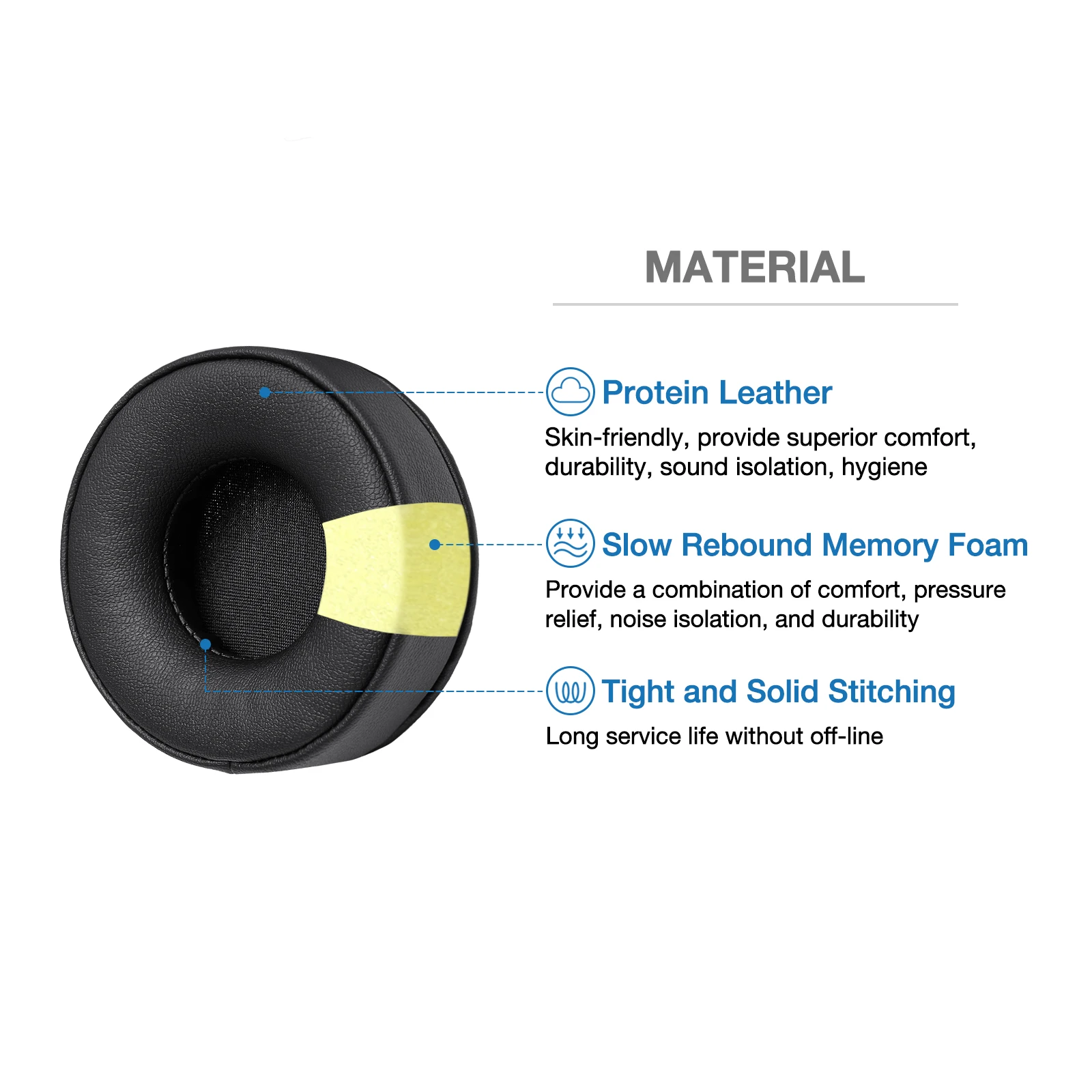Voarmaks Ear Pads Cushion for David Clark DC PRO-X2, DC PRO-X Aviation Headsets,Thicker&Softer Leatherette Ear Seals,3 Mic Muffs